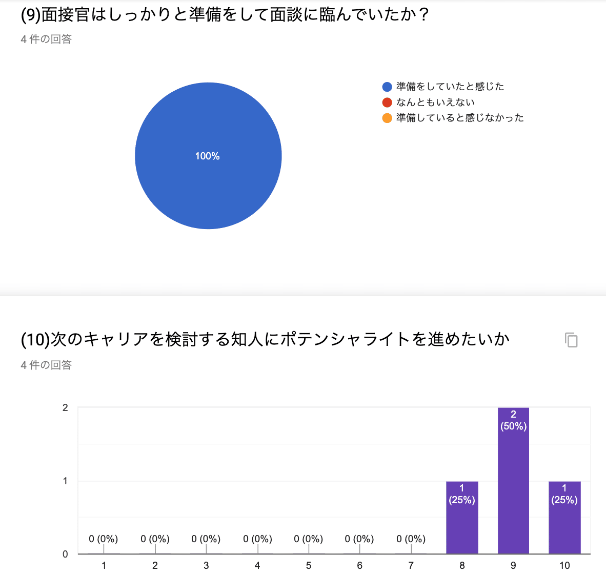 スクリーンショット 2019-12-01 22.46.02