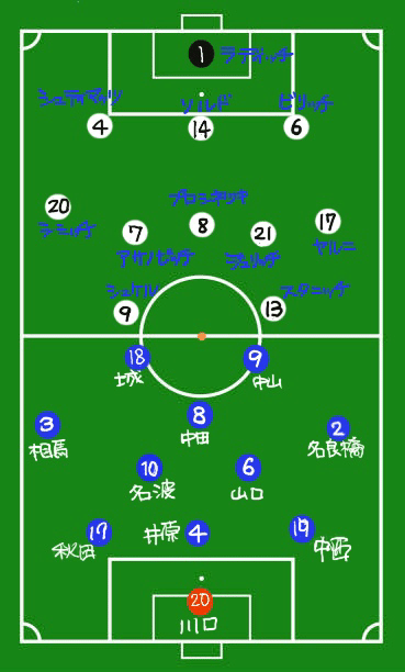 サッカー日本代表　ブラジル戦　2014年10月14日　岡田武史さんサインあり サッカー日本代表 ブラジル戦 2014年10月14日 岡田武史さん