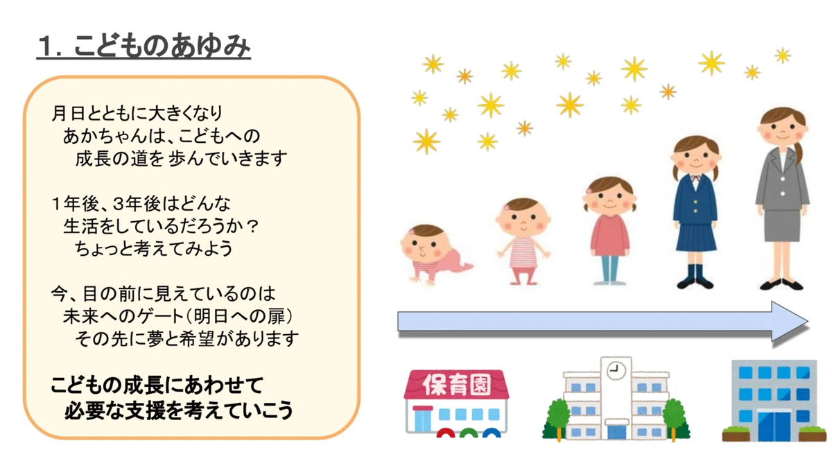 医療的ケア児】福祉制度ガイド｜増子邦行