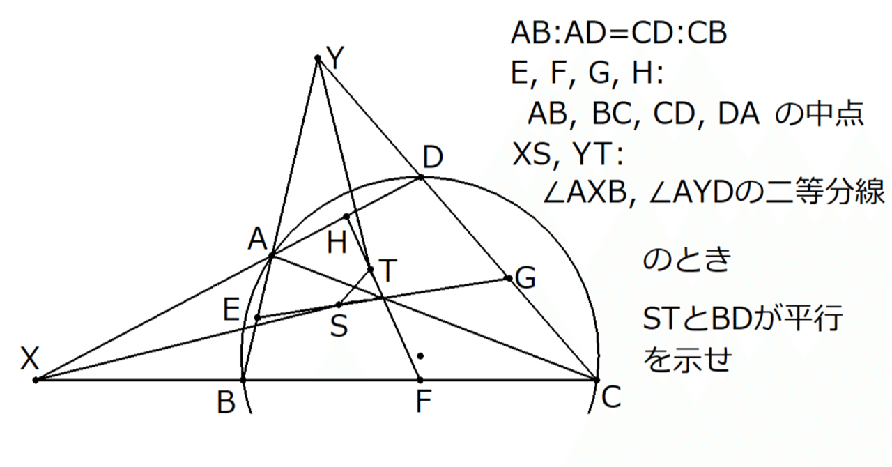 2016年 日本数学オリンピック本選 第2問 解答例｜光捷