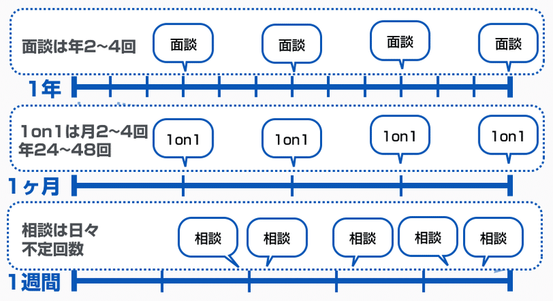 スクリーンショット 2019-12-01 23.40.39