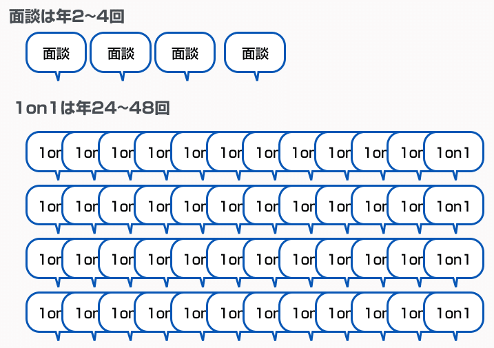 スクリーンショット 2019-12-01 23.41.39