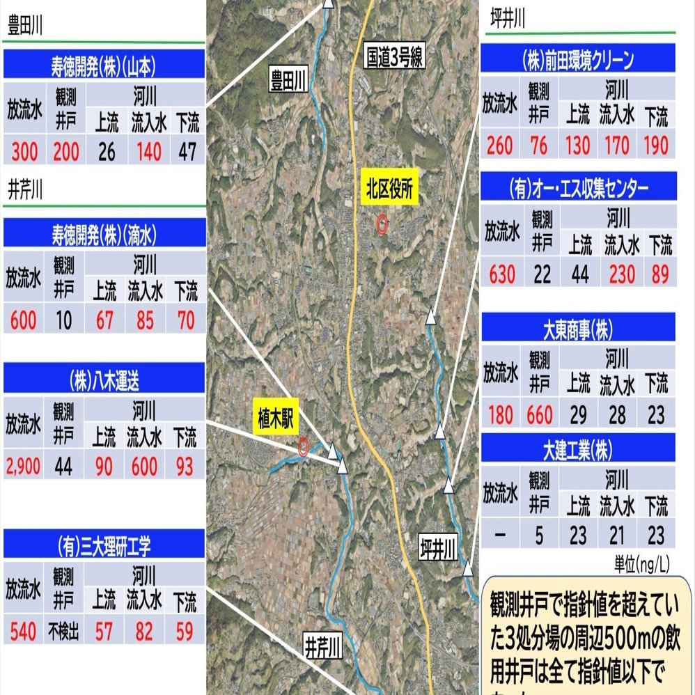 熊本市長によるPFAS汚染源についての臨時記者会見 2024年12月6日｜熊本