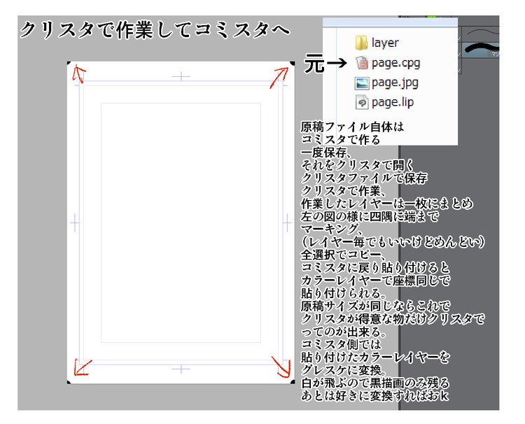 クリスタex 漫画用途検証ノート Clip Studio Paint 墨天業 Note