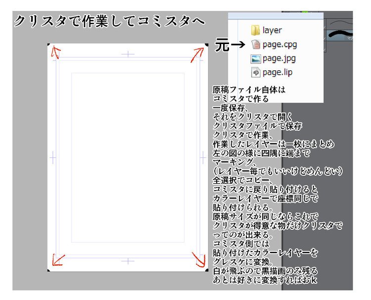 クリスタから他プリケーションへレイヤーコピー