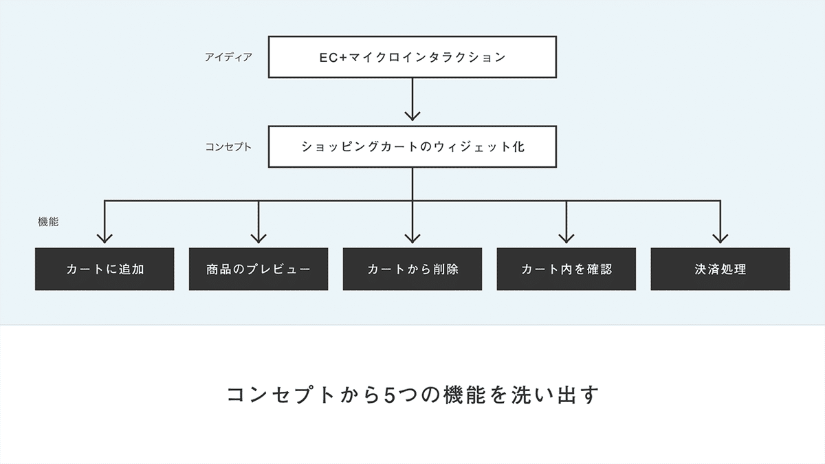 画像14