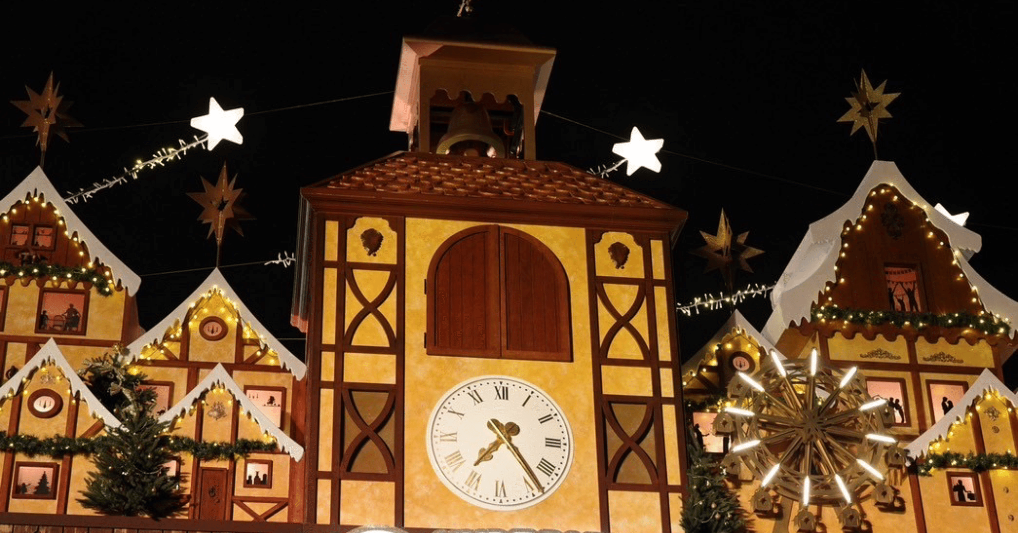 ロンドンの冬の遊園地・ウィンターワンダーランド【イギリス旅行の