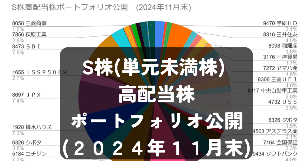 S株(単元未満株) 高配当株ポートフォリオ公開（2024年11月末）｜よっしー