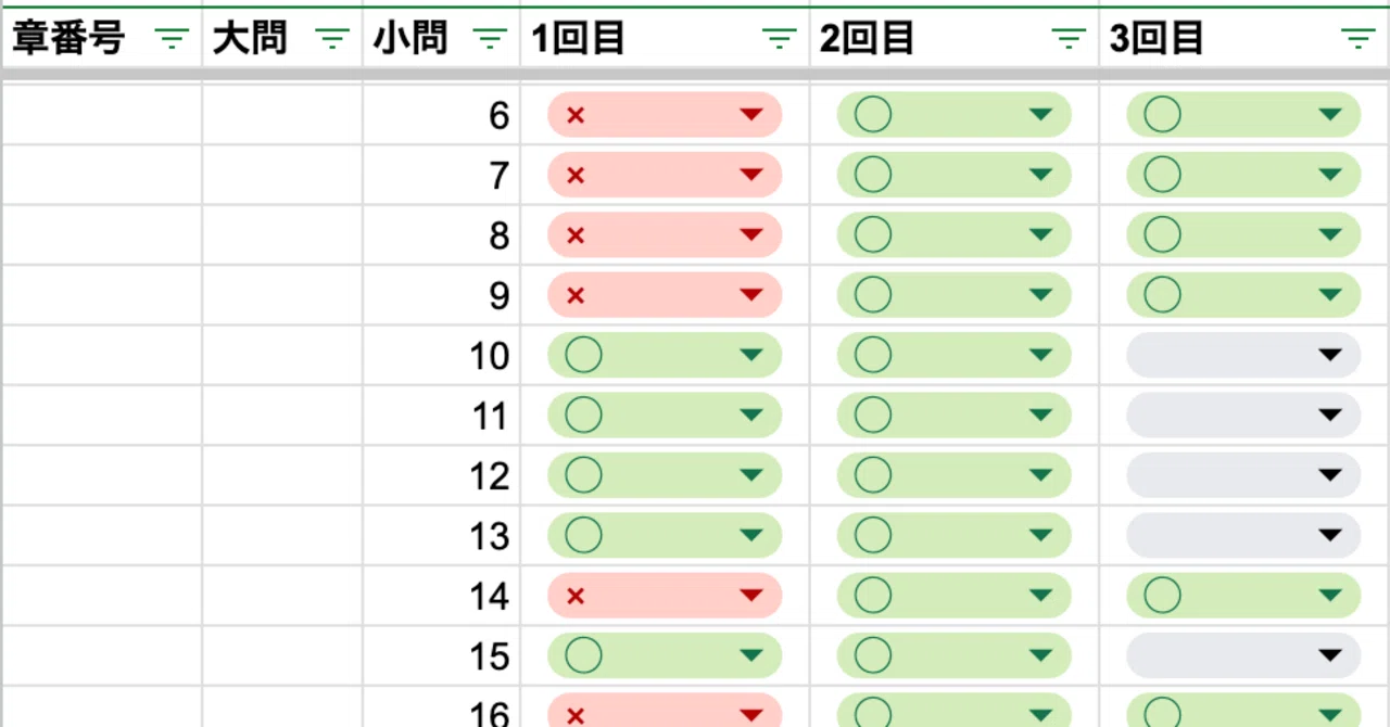 個人情報保護士認定試験 第64.65.66.67回 過去問&解答・解説 【公式通販】