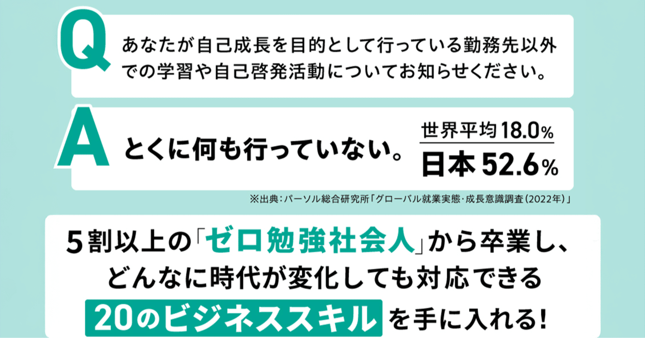 ゼロ勉強社会人を卒業して、トップコンサルタントの「仮説思考」を習得