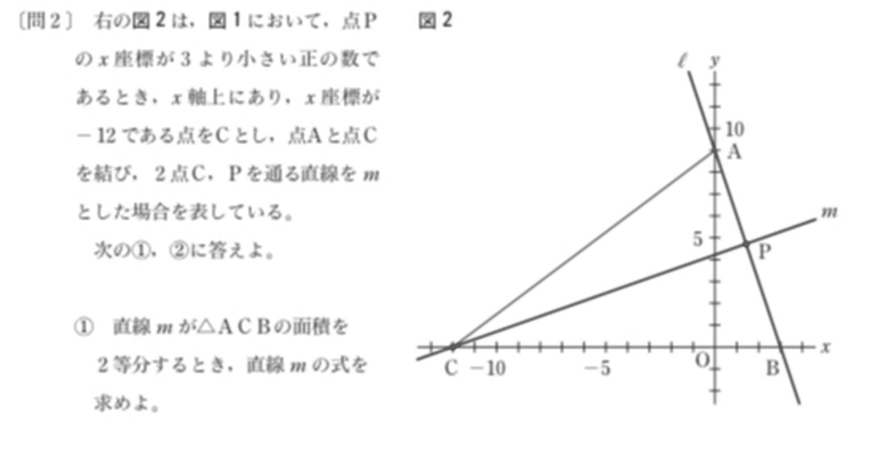 都立高校入試数学大問3 一次関数 対策 坂本良太 Note