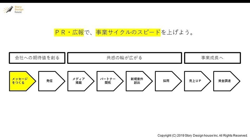 191115_営業イベント資料_隈元_2