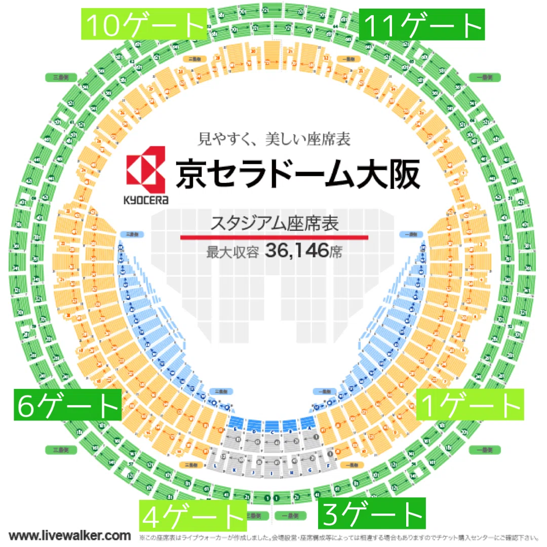 京セラ ドーム ゲート