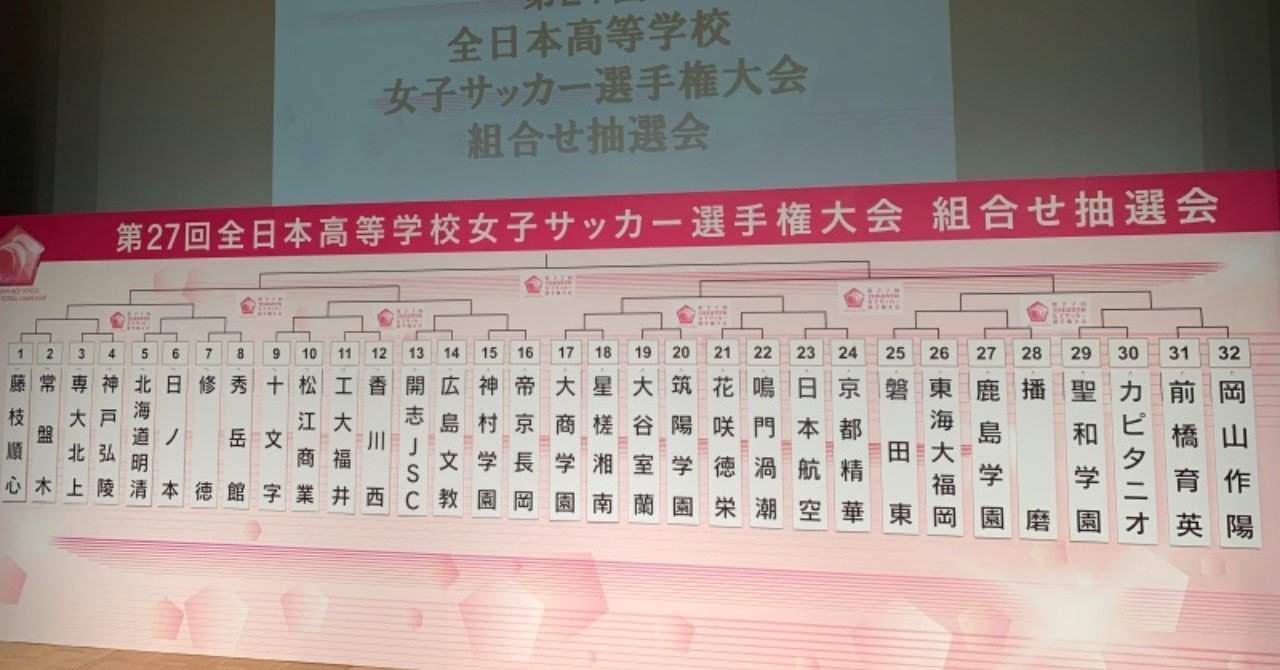 高校女子サッカー選手権の個人的注目点 女性アスリート のトレーナー 清水亮太 Shimizu Ryota Note 高校女子サッカー選手権の個人的注目点 女性アスリート のトレーナー 清水亮太 Shimizu Ryota Note