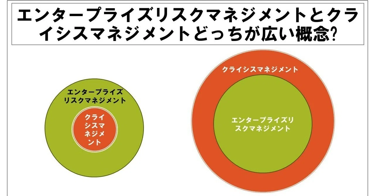 危機管理の基本】｜一般財団法人危機管理教育&演習センター