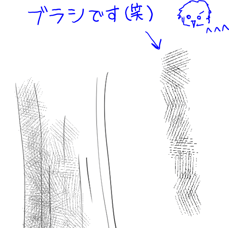 絵を描くコツその１ 模写 ロッキー 漫画家アイコン絵師 Note