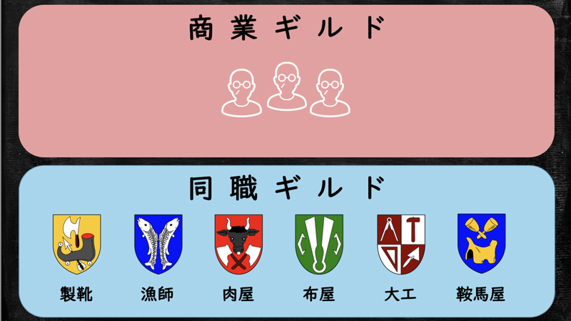 スクリーンショット 2019-12-02 21.49.55