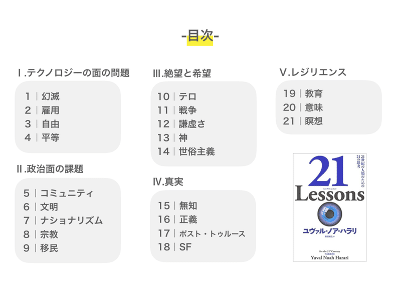 スクリーンショット 2019-12-02 22.20.04