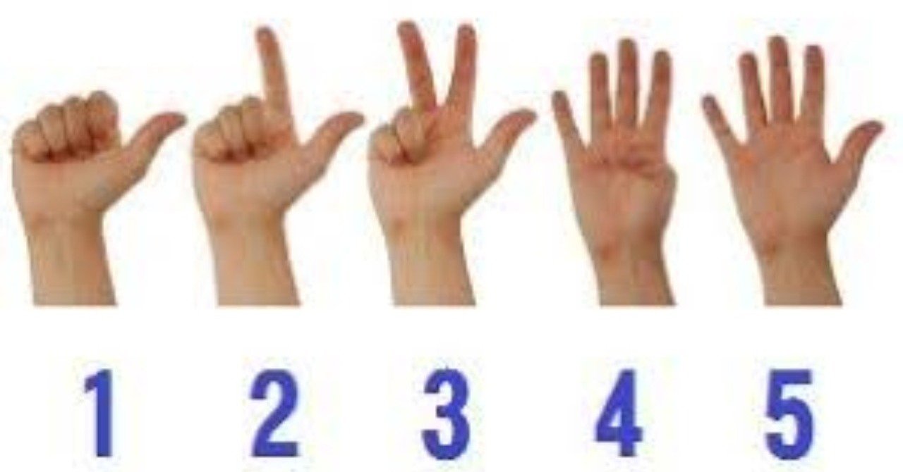 指文字 3 の表現 数 Ave Maris Stella Note 指文字 3 の表現 数 Ave Maris Stella Note