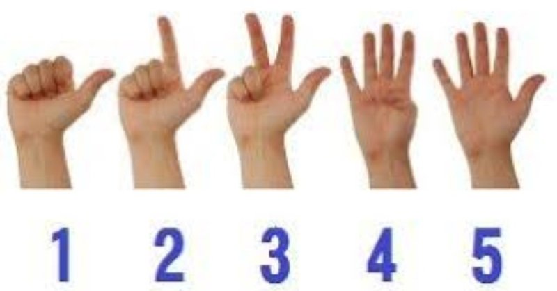 ドイツ式指数字3 の新着タグ記事一覧 Note つくる つながる とどける