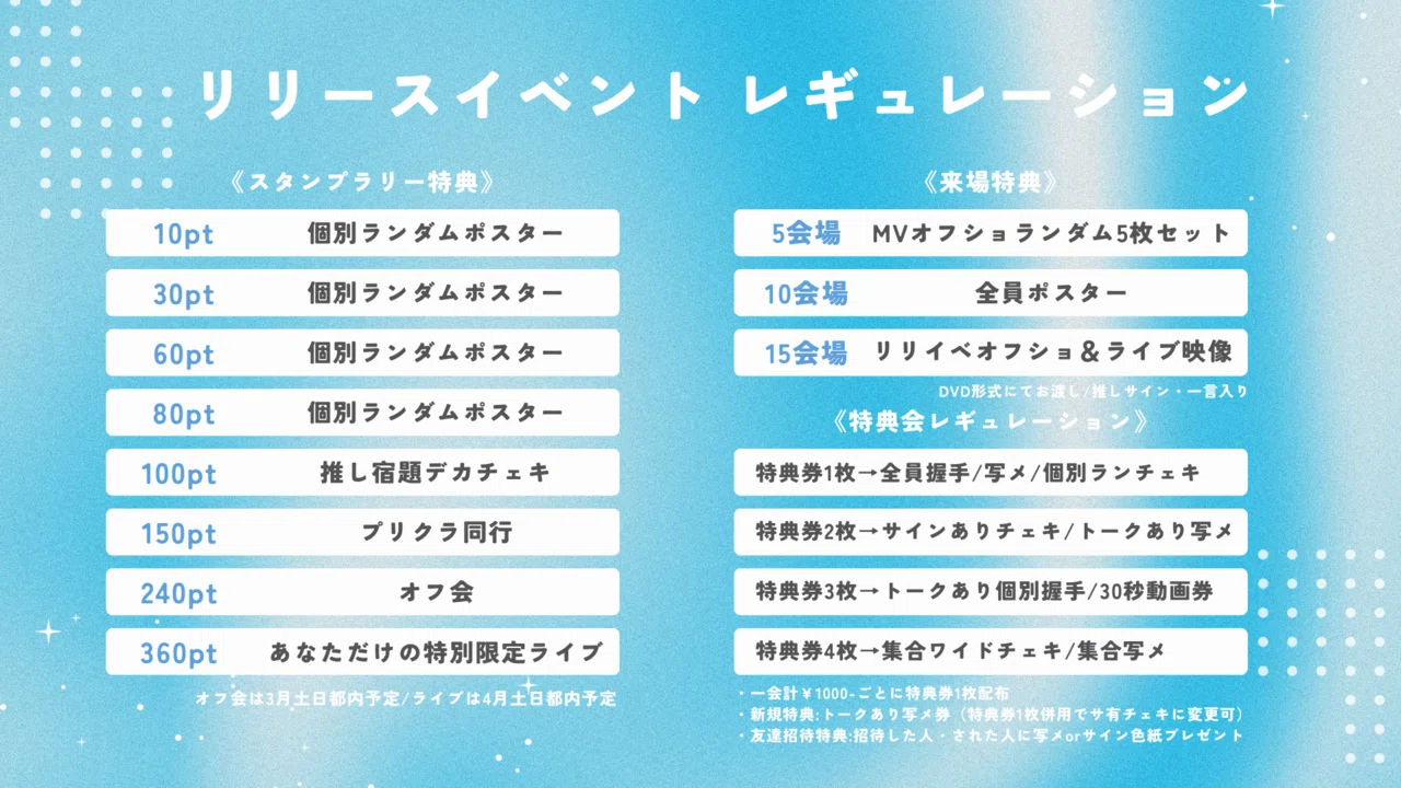 群青の世界 「ここから」リリースイベントレギュレーション￤参加方法