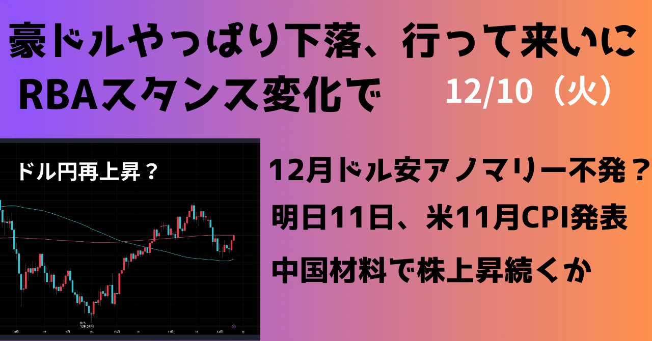 ドル金利再上昇でドル高へ～中国緩和材料の豪ドル上昇剥落、RBAスタンス変化で｜大橋ひろこ