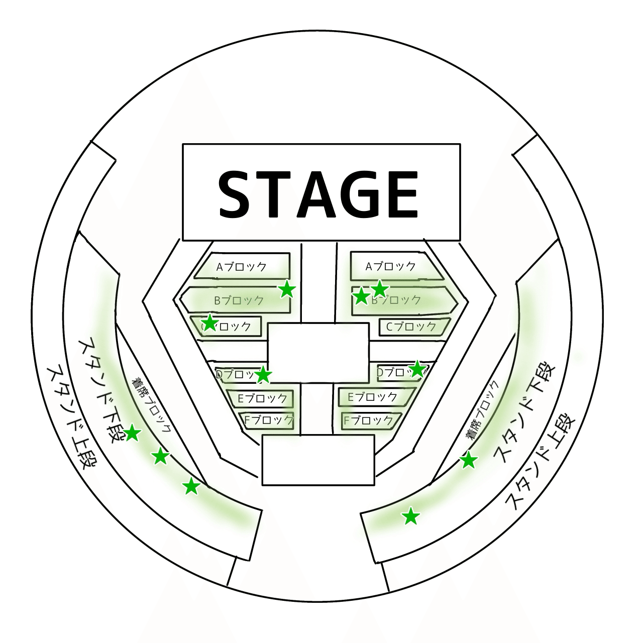 都市伝説】4大ドーム・ゲートと座席の関係！銀テが取れるのもどの辺