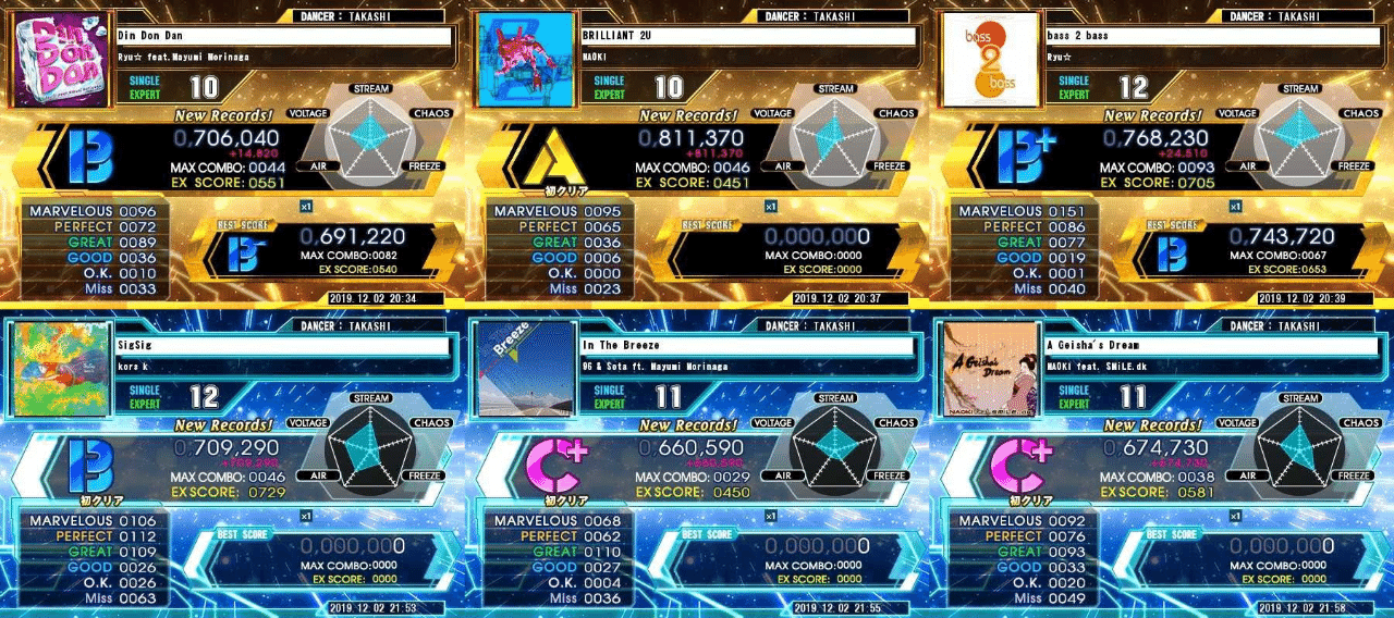 音ゲーは何が面白いのか 日報 19年12月2日 崇 Note 音ゲーは何が面白いのか 日報 19年12月2日 崇 Note