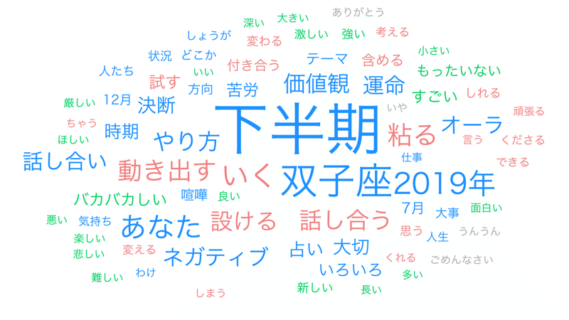 しいたけ占い をテキストマイニングしてみた Kiccho Note しいたけ占い をテキストマイニングしてみた Kiccho Note