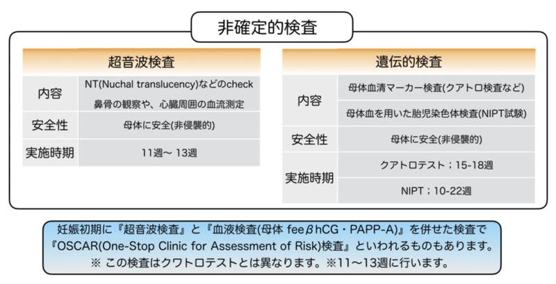 スクリーンショット 2019-12-03 3.59.19