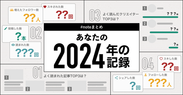 今年の振り返り」の定番タグ記事一覧｜note ――つくる、つながる