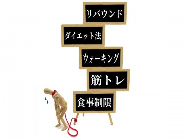 小さな行動を積み重ねることで得られる習慣の大きな力 前 挫折しやすい人の特徴 高尾トンビ Note