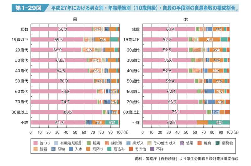 スクリーンショット 2019-12-03 10.40.20