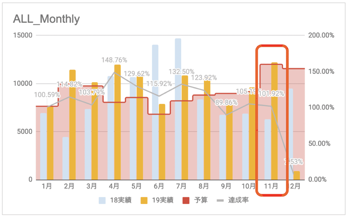 スクリーンショット 2019-12-03 10.55.00