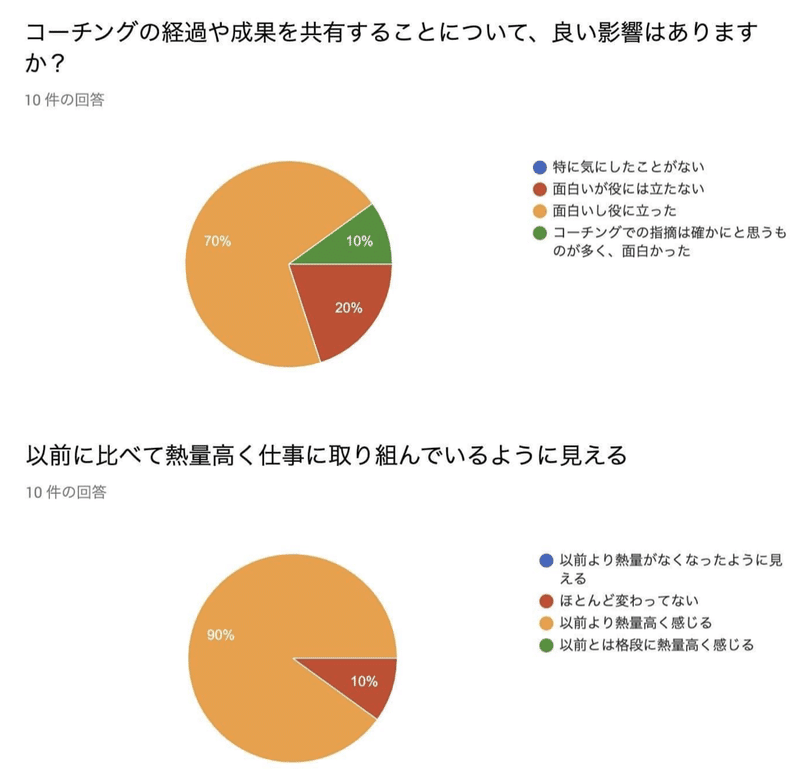 スクリーンショット 2019-12-03 11.40.09