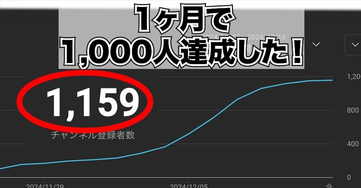 YouTubeショートのみ】1ヶ月で登録者数1000人達成！｜KEIぺそ