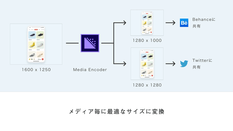 画像47