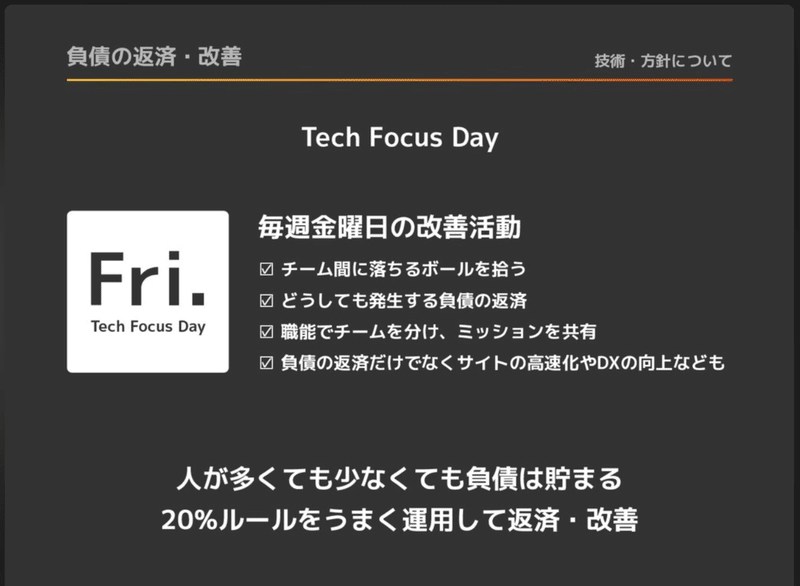 Tech Focus Dayの説明