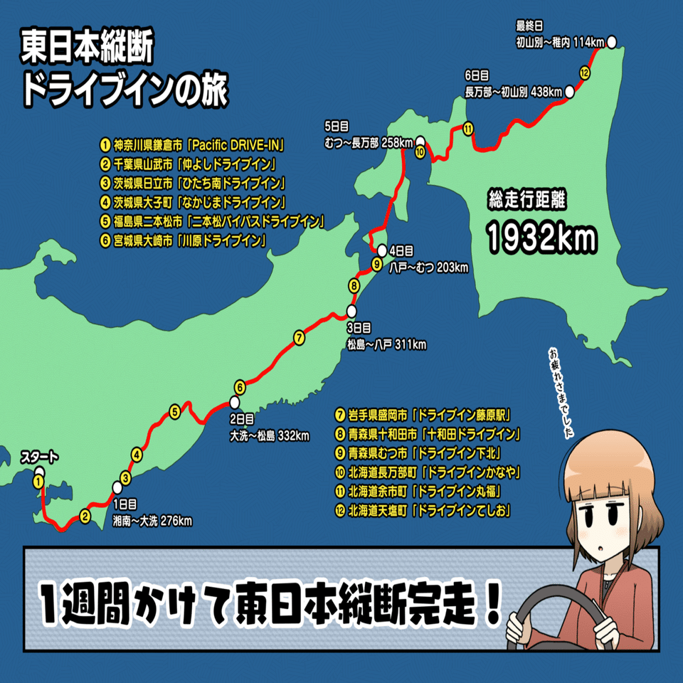 東日本縦断ドライブインの旅】その8「日本最北のドライブイン」(終