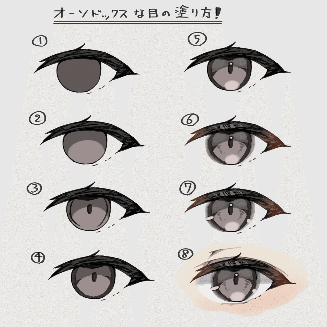 みんな気になる目の描き方講座｜ゆら, image size:1280x1708