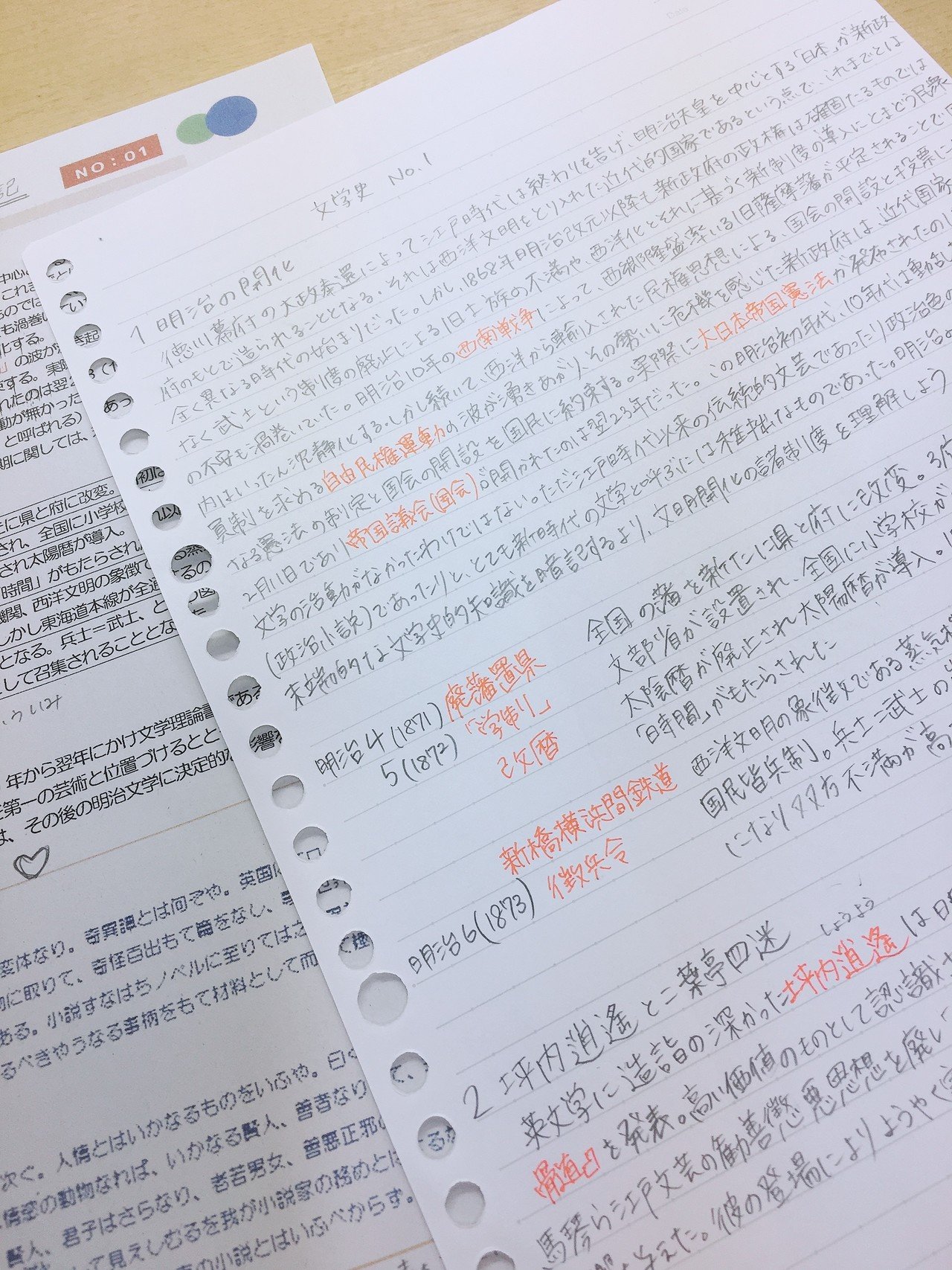 明日は文学講義のテスト 文学史の暗記パートと課題本についての記述パートがあります 書いて覚えるタイプなのでとりあえず文学史 を全部写しにかかったものの 記述の部分のためにヤマをはって小説に付箋もつけな はるなつこ Note