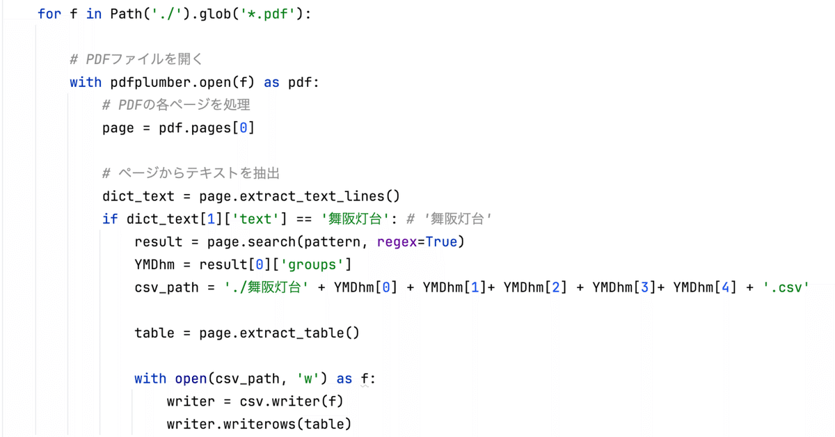 pdfplumber, Python を使って PDF から目的のテキストを取り出す|t.koba