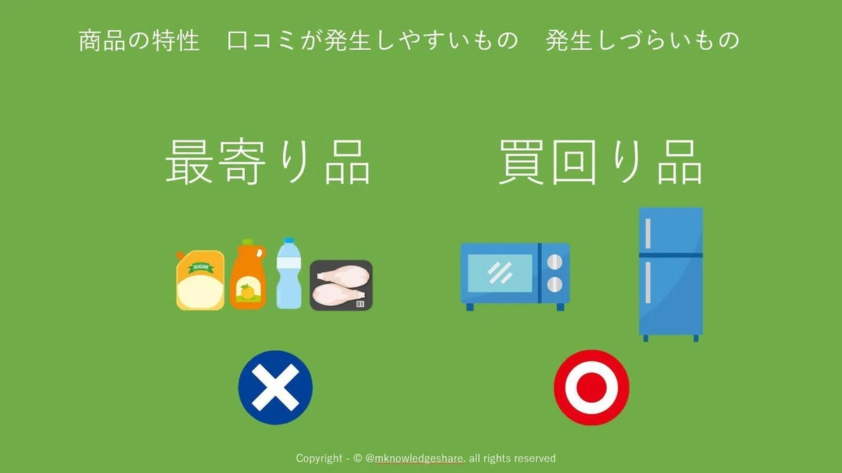 口コミが起きやすい
