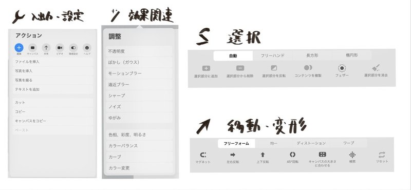 Ipad向けペイントツールの所感 Izmism Note Ipad向けペイントツールの所感 Izmism Note