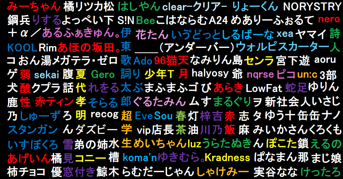 歌い手まとめ】｜note