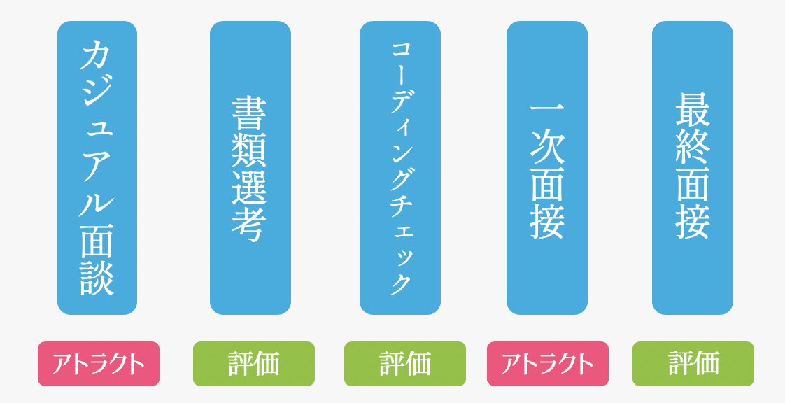 ゆめみ様ご確認用 トガリ用 ゆめみ様ご確認用 トガリ用