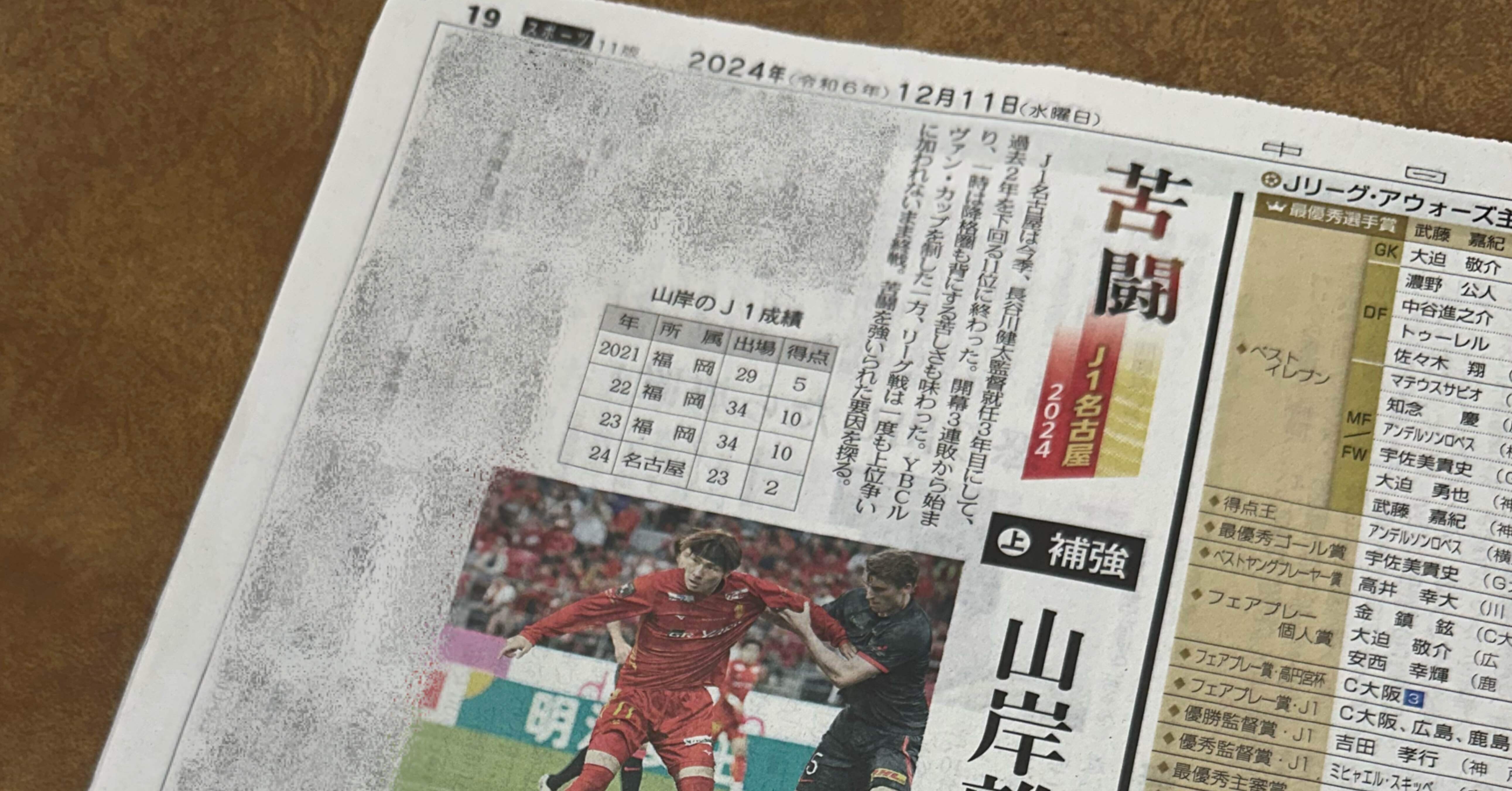 【中古】 テレコム社会のビジネスチャンス/朝日新聞出版/島戸一臣 中古】 テレコム社会のビジネスチャンス/朝日新聞出版/島戸一臣