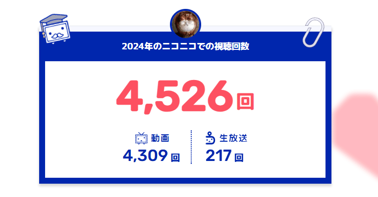 ニコニコ動画18周年。なんか、18周年になって執念が取れたわ。｜ジョウケン