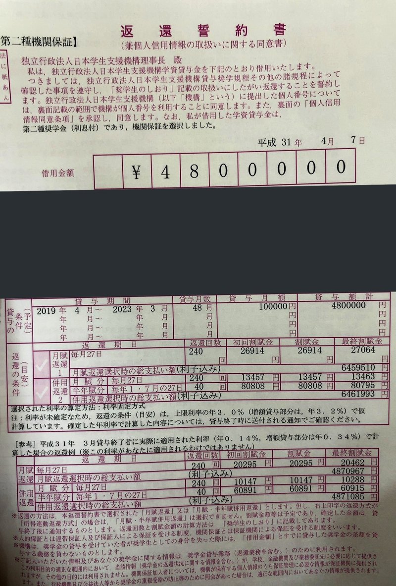 瀬戸際 消えた奨学金 舞台 銭闘員 Note