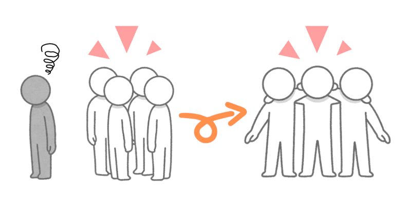 勉強会ぼっち対策 運営 参加者両方の立場から Akatsuki174 Note